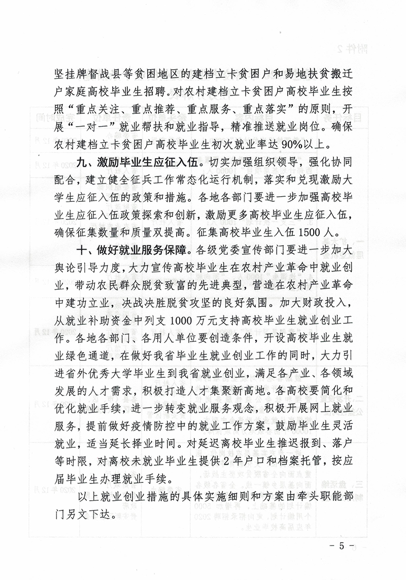 《促进2020年高校毕业生就业创业十条措施》(图5)